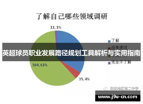 英超球员职业发展路径规划工具解析与实用指南