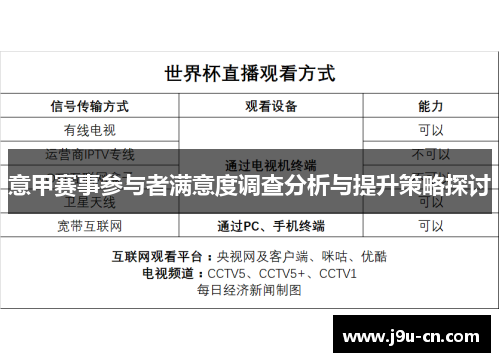 意甲赛事参与者满意度调查分析与提升策略探讨