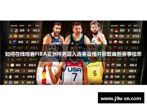 如何在线观看FIBA亚洲杯男篮入选赛直播并获取最新赛事信息
