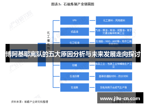 博阿基耶离队的五大原因分析与未来发展走向探讨