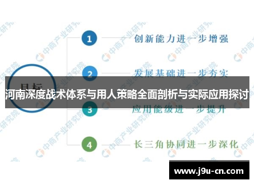 河南深度战术体系与用人策略全面剖析与实际应用探讨
