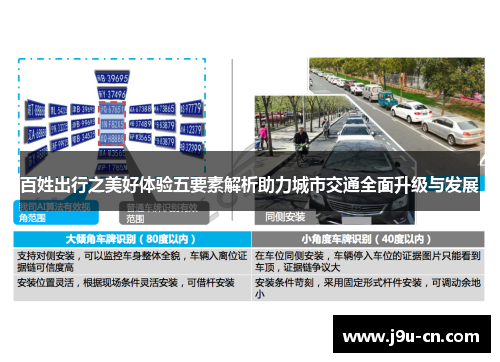 百姓出行之美好体验五要素解析助力城市交通全面升级与发展