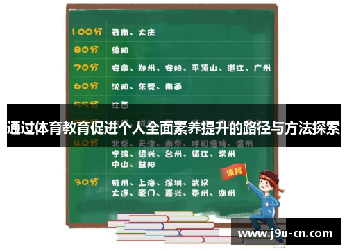 通过体育教育促进个人全面素养提升的路径与方法探索