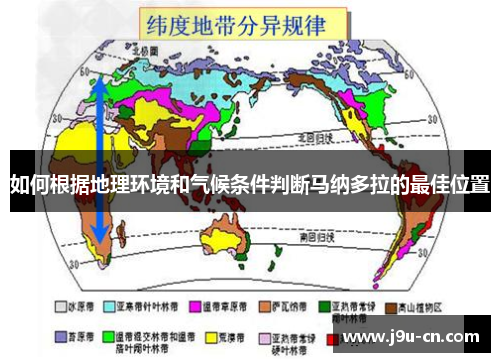 如何根据地理环境和气候条件判断马纳多拉的最佳位置