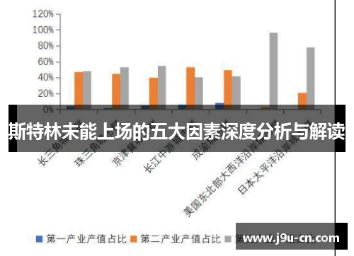 斯特林未能上场的五大因素深度分析与解读